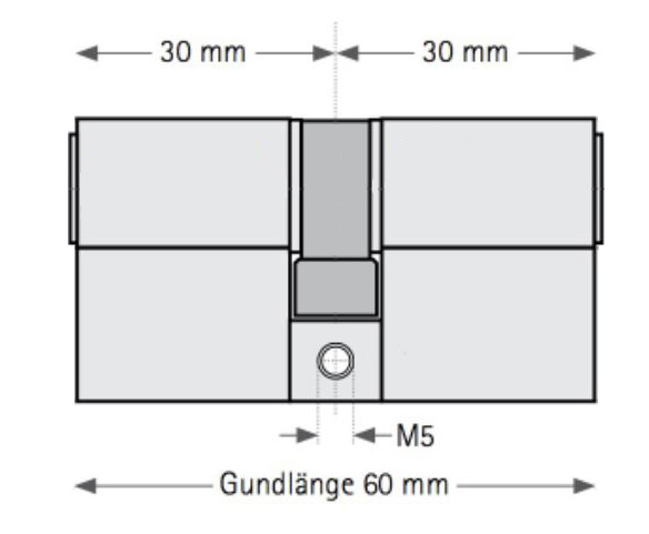 Schließzylinder im ausgebauten Zustand messen: Beispiel 30 mm plus 30 mm